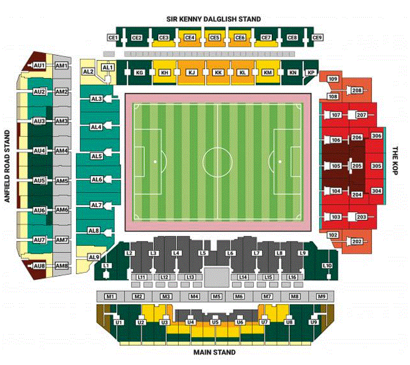 Seating plan of Anfield - Liverpool FC Stadium