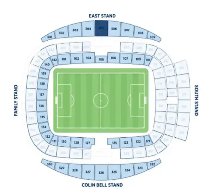 Etihad Stadium Seating Plan Stadium Map
