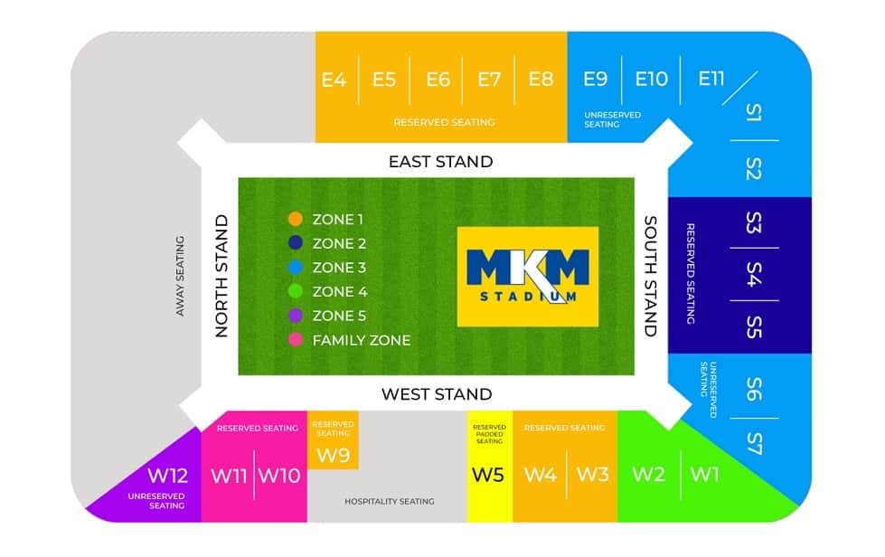 Hull City MKM Stadium Seating Plan