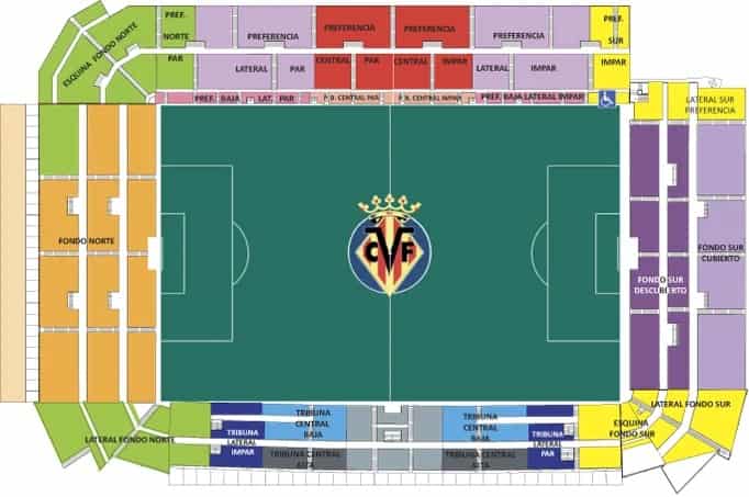 Villarreal Stadium Seating Plan.